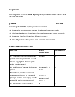 Assignment 2 2022_5e8bdc0af533e06defa67a51994f5bcb.docx
